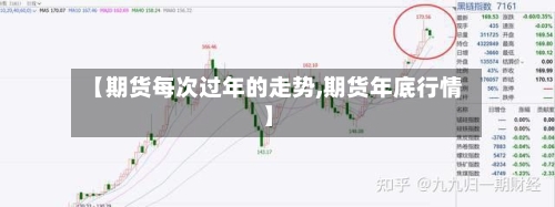 【期货每次过年的走势,期货年底行情】-第2张图片