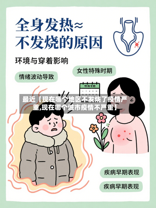 最近【现在哪个地区不发烧了疫情严重,现在哪个城市疫情不严重】