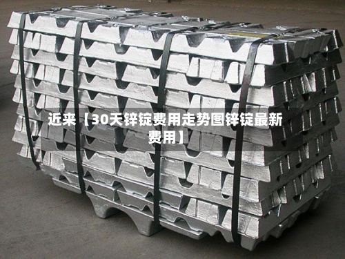 近来【30天锌锭费用走势图锌锭最新费用】