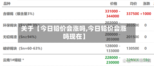 关于【今日铅价会涨吗,今日铅价会涨吗现在】-第2张图片