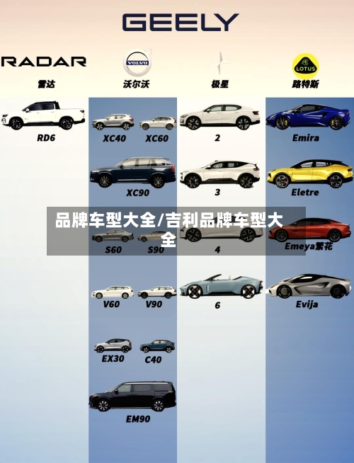 品牌车型大全/吉利品牌车型大全