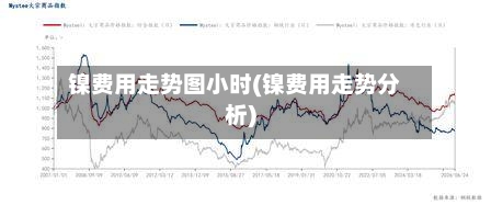 镍费用走势图小时(镍费用走势分析)
