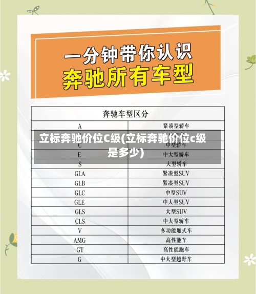 立标奔驰价位C级(立标奔驰价位c级是多少)-第2张图片