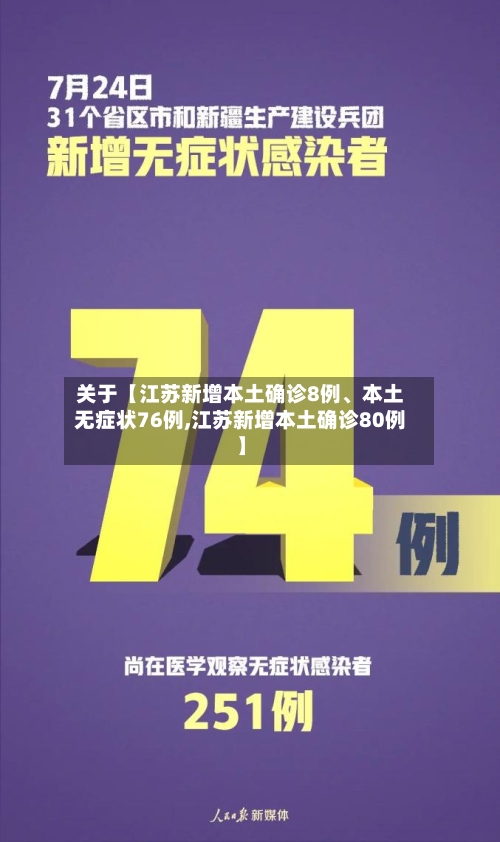关于【江苏新增本土确诊8例、本土无症状76例,江苏新增本土确诊80例】