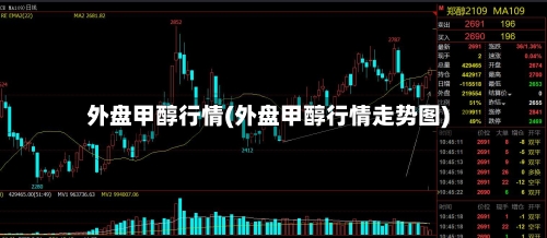 外盘甲醇行情(外盘甲醇行情走势图)