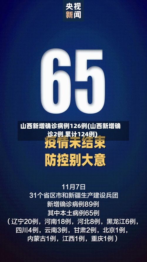 山西新增确诊病例126例(山西新增确诊2例 累计124例)-第2张图片