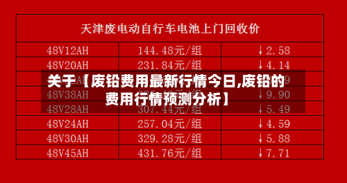关于【废铅费用最新行情今日,废铅的费用行情预测分析】
