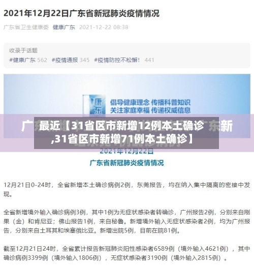 最近【31省区市新增12例本土确诊,31省区市新增71例本土确诊】