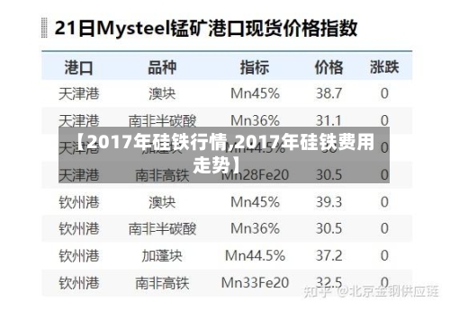 【2017年硅铁行情,2017年硅铁费用走势】