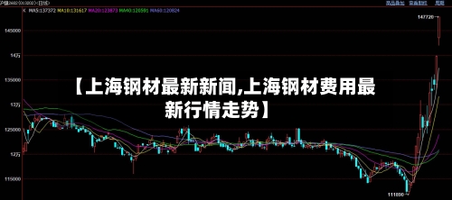 【上海钢材最新新闻,上海钢材费用最新行情走势】-第2张图片