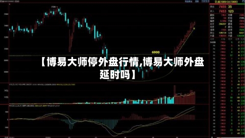 【博易大师停外盘行情,博易大师外盘延时吗】