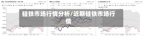 硅铁市场行情分析/近期硅铁市场行情-第3张图片