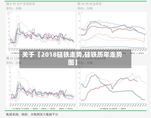 关于【2018硅铁走势,硅铁历年走势图】