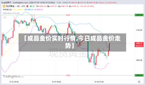 【成品金价实时行情,今日成品金价走势】-第3张图片