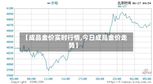 【成品金价实时行情,今日成品金价走势】-第2张图片