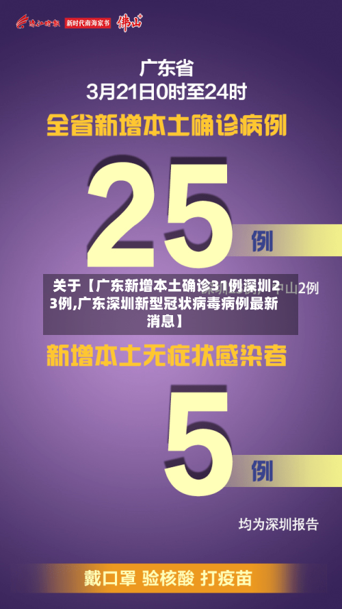 关于【广东新增本土确诊31例深圳23例,广东深圳新型冠状病毒病例最新消息】