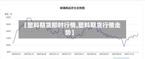 【塑料期货即时行情,塑料期货行情走势】-第3张图片