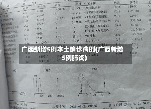 广西新增5例本土确诊病例(广西新增5例肺炎)