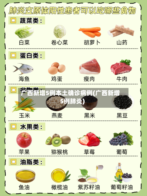 广西新增5例本土确诊病例(广西新增5例肺炎)-第2张图片
