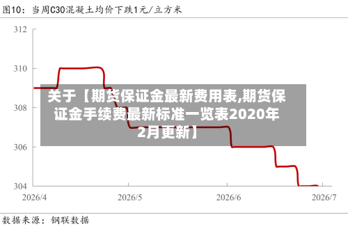 关于【期货保证金最新费用表,期货保证金手续费最新标准一览表2020年2月更新】