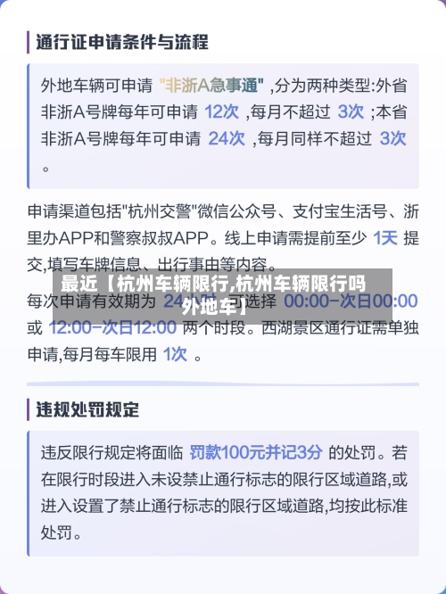 最近【杭州车辆限行,杭州车辆限行吗外地车】