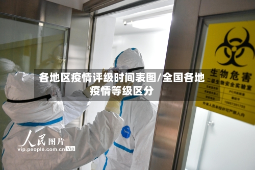 各地区疫情评级时间表图/全国各地疫情等级区分