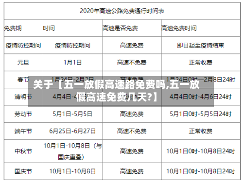 关于【五一放假高速路免费吗,五一放假高速免费几天?】