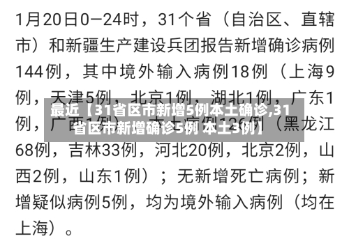 最近【31省区市新增5例本土确诊,31省区市新增确诊5例 本土3例】-第2张图片