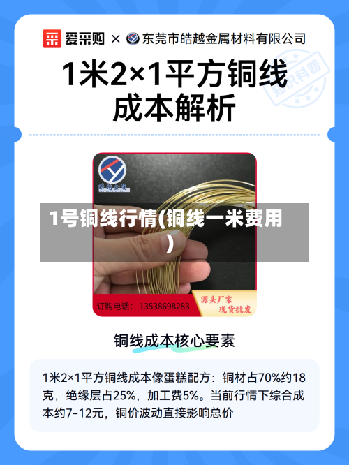 1号铜线行情(铜线一米费用)-第2张图片