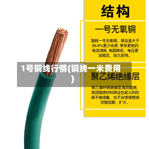 1号铜线行情(铜线一米费用)