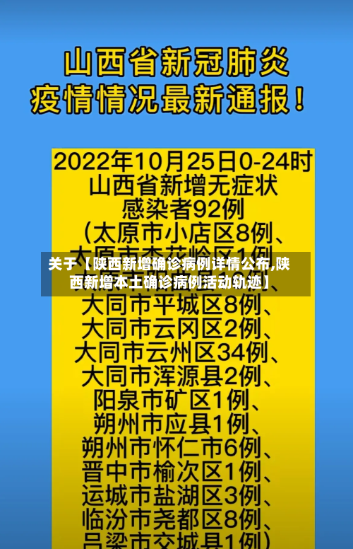 关于【陕西新增确诊病例详情公布,陕西新增本土确诊病例活动轨迹】-第3张图片