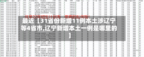 最近【31省份新增11例本土涉辽宁等4省市,辽宁新增本土一例是哪里的】