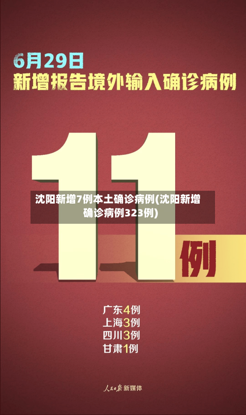 沈阳新增7例本土确诊病例(沈阳新增确诊病例323例)-第2张图片
