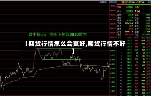 【期货行情怎么会更好,期货行情不好】