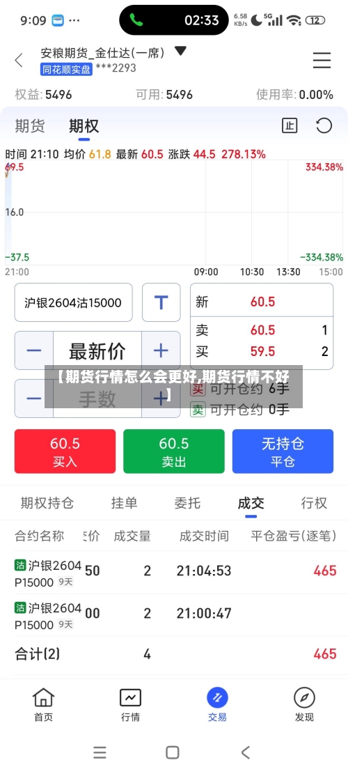 【期货行情怎么会更好,期货行情不好】-第3张图片