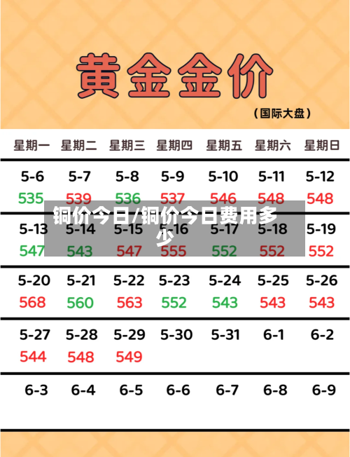 铜价今日/铜价今日费用多少-第2张图片