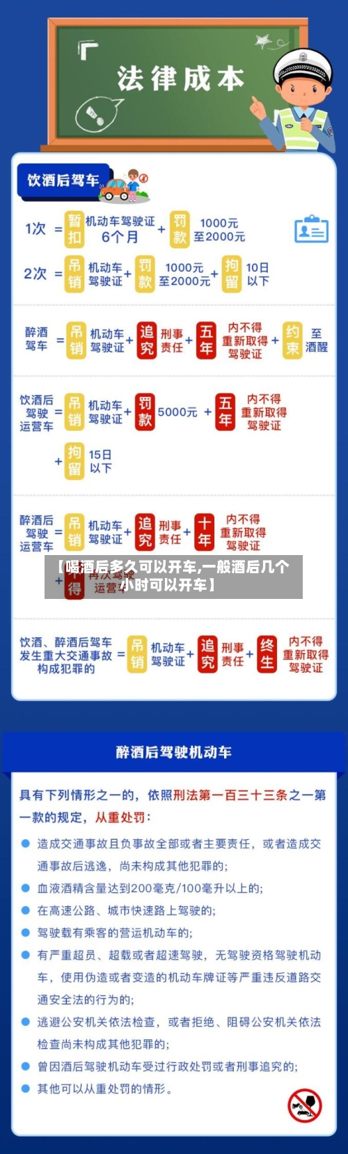 【喝酒后多久可以开车,一般酒后几个小时可以开车】