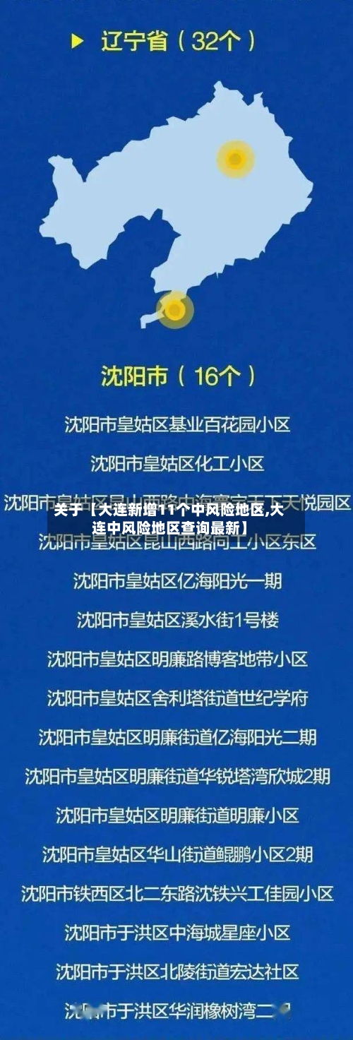 关于【大连新增11个中风险地区,大连中风险地区查询最新】