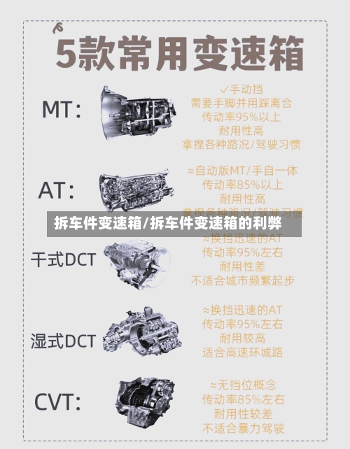 拆车件变速箱/拆车件变速箱的利弊-第3张图片