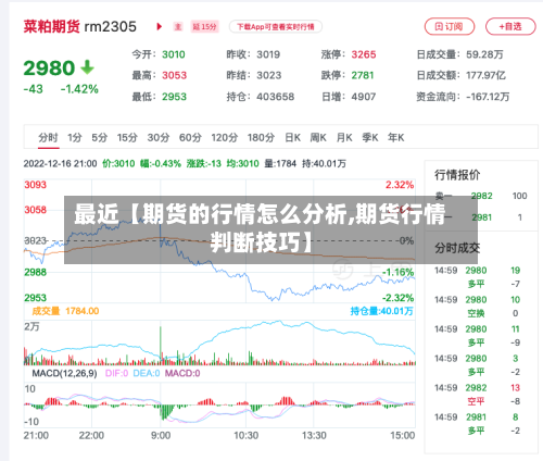最近【期货的行情怎么分析,期货行情判断技巧】-第2张图片