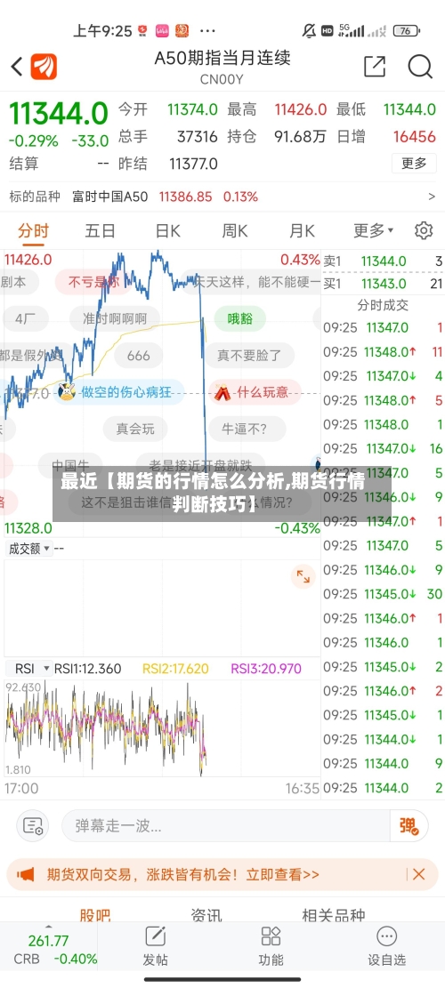 最近【期货的行情怎么分析,期货行情判断技巧】-第3张图片
