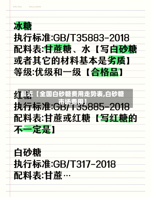 最近【全国白砂糖费用走势表,白砂糖市场费用】-第3张图片