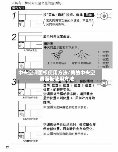 中央空调面板使用方法/美的中央空调面板使用方法-第2张图片