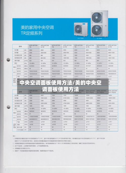 中央空调面板使用方法/美的中央空调面板使用方法
