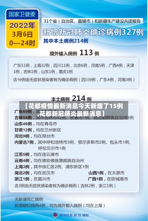 【花都疫情最新消息今天新增了15例,花都新冠肺炎最新消息】