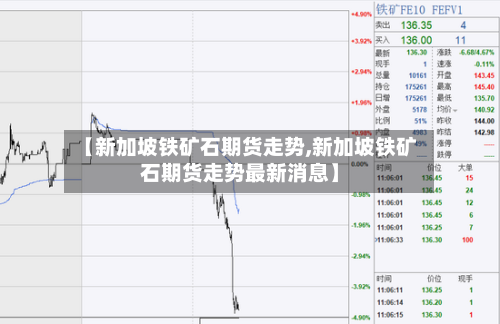 【新加坡铁矿石期货走势,新加坡铁矿石期货走势最新消息】