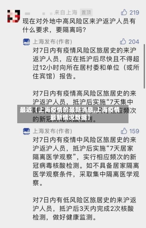 最近【上海疫情的最新消息,上海疫情最新情况数据】-第2张图片