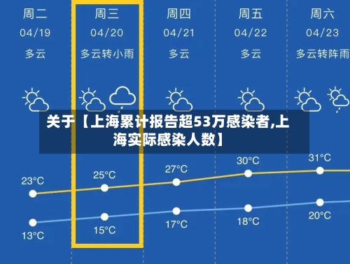 关于【上海累计报告超53万感染者,上海实际感染人数】-第2张图片