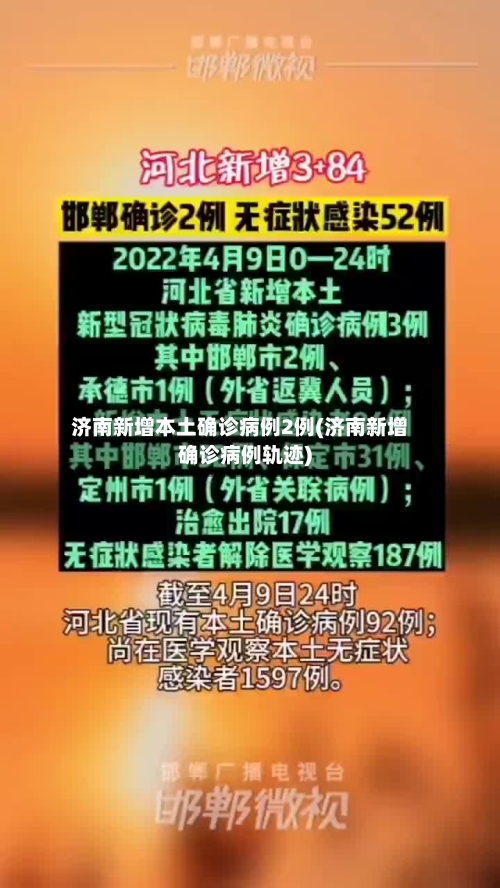 济南新增本土确诊病例2例(济南新增确诊病例轨迹)-第2张图片