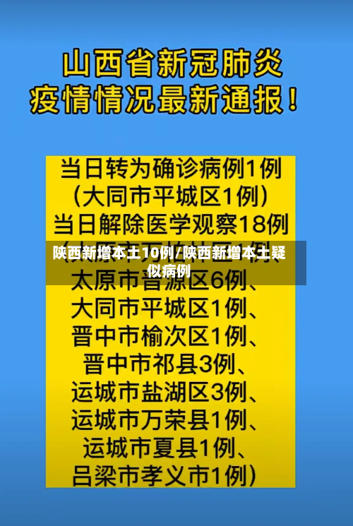 陕西新增本土10例/陕西新增本土疑似病例